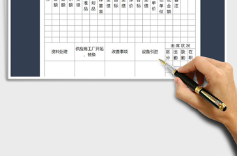 2025年材料部月报表免费下载