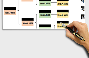 2025年思维导图组织结构图