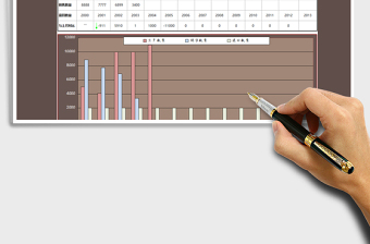 2025年销售统计表（图表分析）