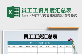2025年员工工资月度汇总表免费下载
