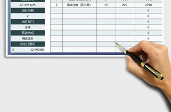 2025年公司旅游费用支出明细统计表