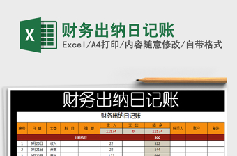 2025年财务出纳日记账