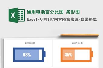 2025年通用电池百分比图 条形图
