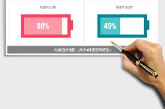 2025年通用电池百分比图 条形图