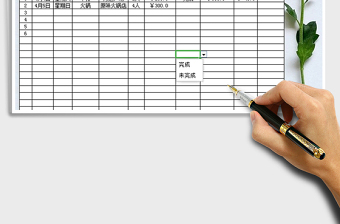 2025年解封后美食计划表