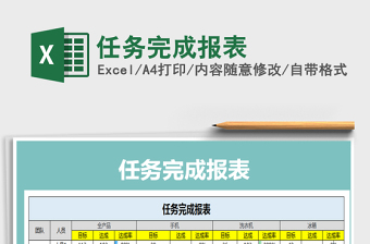 2025年任务完成报表