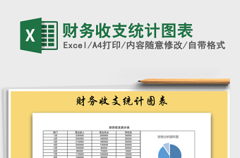 2025年财务收支统计图表