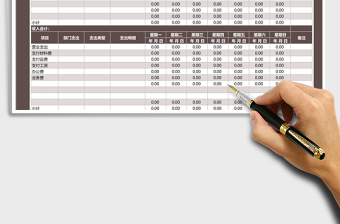 2025年周收入支出汇总表-自动计算