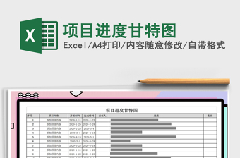 2025年项目进度甘特图