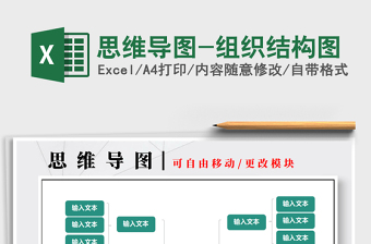 2025年思维导图-组织结构图免费下载