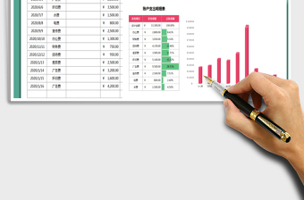 2025年费用支出明细表（按月汇总）