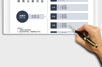 2025年日程安排表