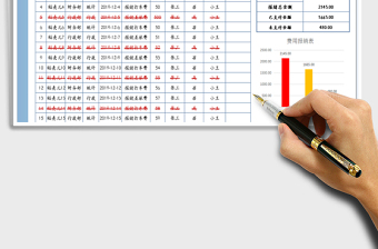 2025年费用登记表-分时间端查询