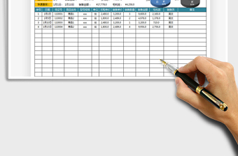 2025年店铺销售月报表