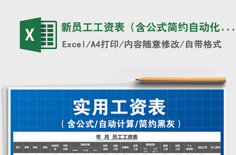 2025年新员工工资表（含公式简约自动化）免费下载