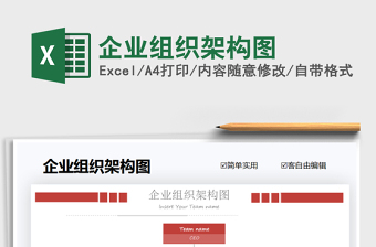 2025年企业组织架构图