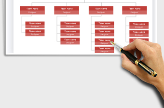 2025年企业组织架构图