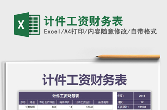 2025年计件工资财务表免费下载