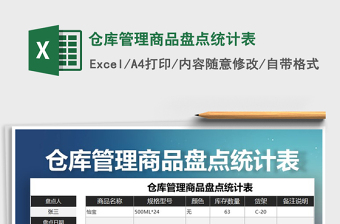 2025年仓库管理商品盘点统计表