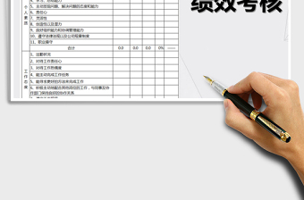 2025年公司员工绩效考核表(通用)