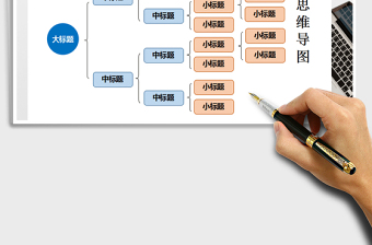 2025年思维导图组织结构图