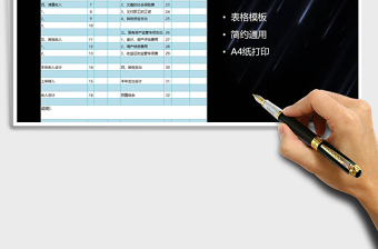 2025年国有资本经营预算表