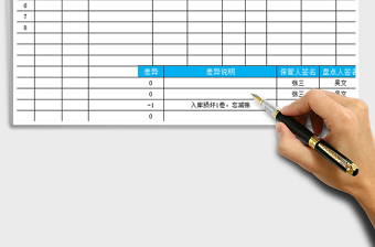 2025年库存盘点表