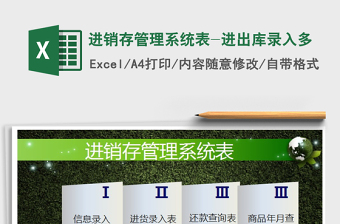 2025年进销存管理系统表-进出库录入多