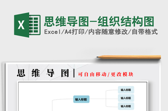 2025年思维导图-组织结构图免费下载