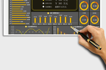 数据看盘销售分析金色