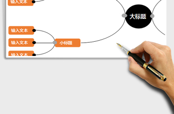 2025年思维导图组织结构图