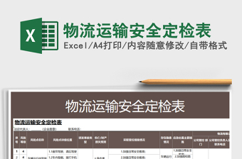 2025年物流运输安全定检表