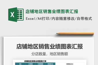 2025年店铺地区销售业绩图表汇报
