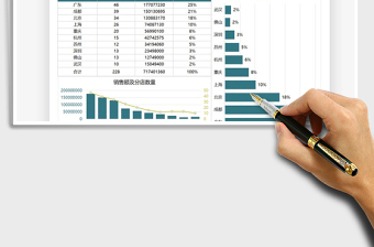 2025年店铺地区销售业绩图表汇报