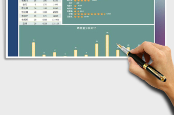 2025年销售业绩数据分析表