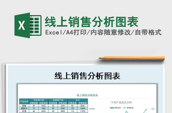 2025年线上销售分析图表