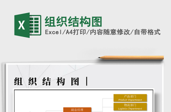 2025年组织结构图