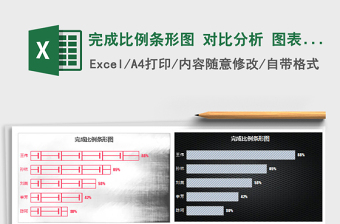 2025年完成比例条形图 对比分析 图表模板免费下载