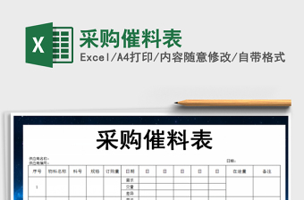 2025年采购催料表免费下载