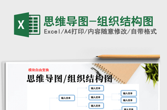 2025年思维导图-组织结构图