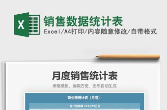 2025年销售数据统计表