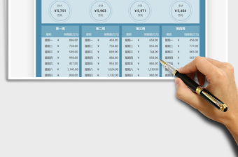 2025年销售数据统计表