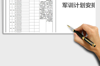 2025年新生军训计划安排表