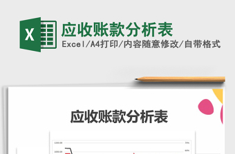 2025年应收账款分析表