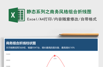 2025年静态系列之商务风格组合折线图