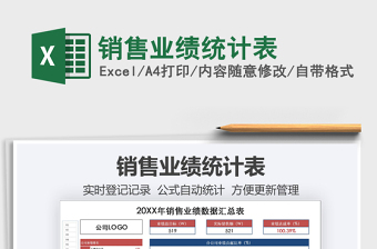 2025年销售业绩统计表