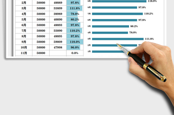 2025年销售运营业绩表