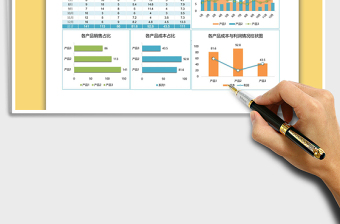 2025年销售业绩分析图表