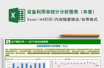 2024年设备利用率统计分析图表（年度）exce表格