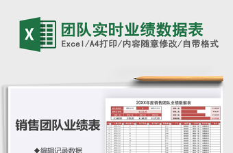 2025年团队实时业绩数据表